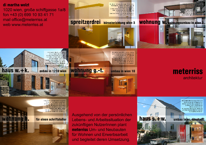 meterriss architektur